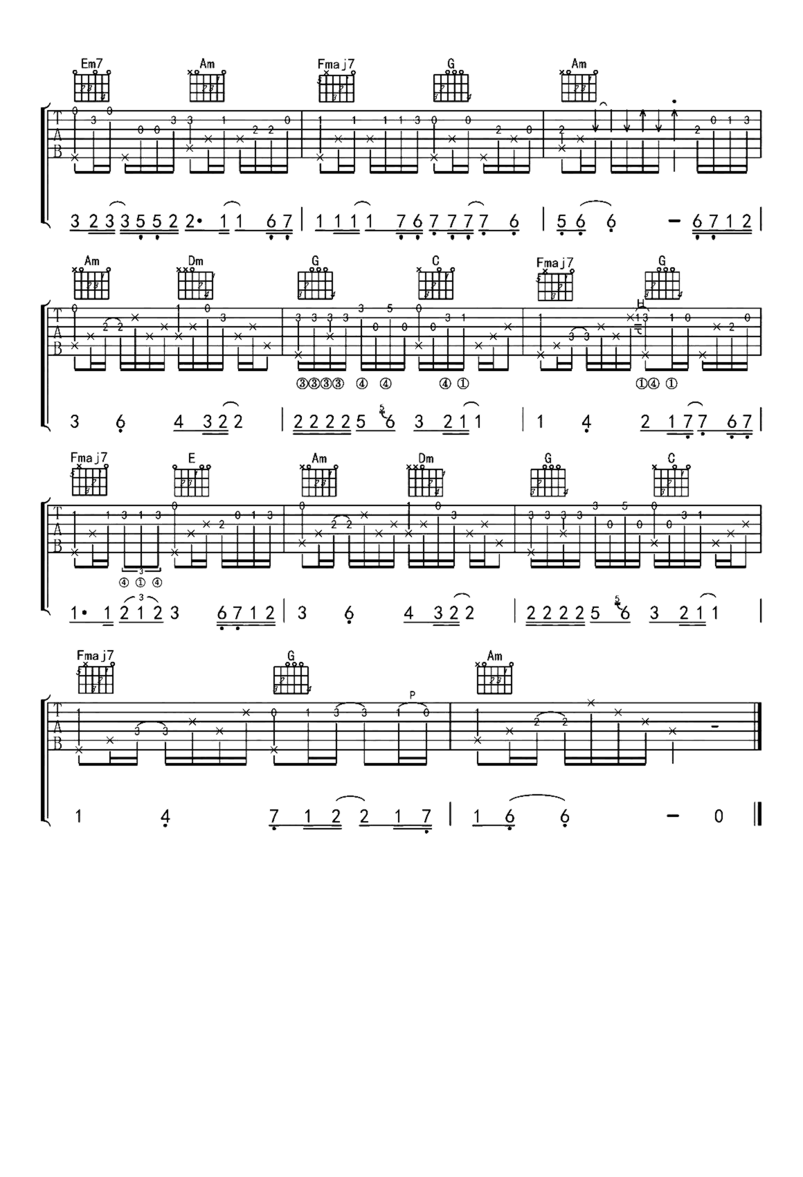 《过火》吉他独奏谱-曹俊鸿