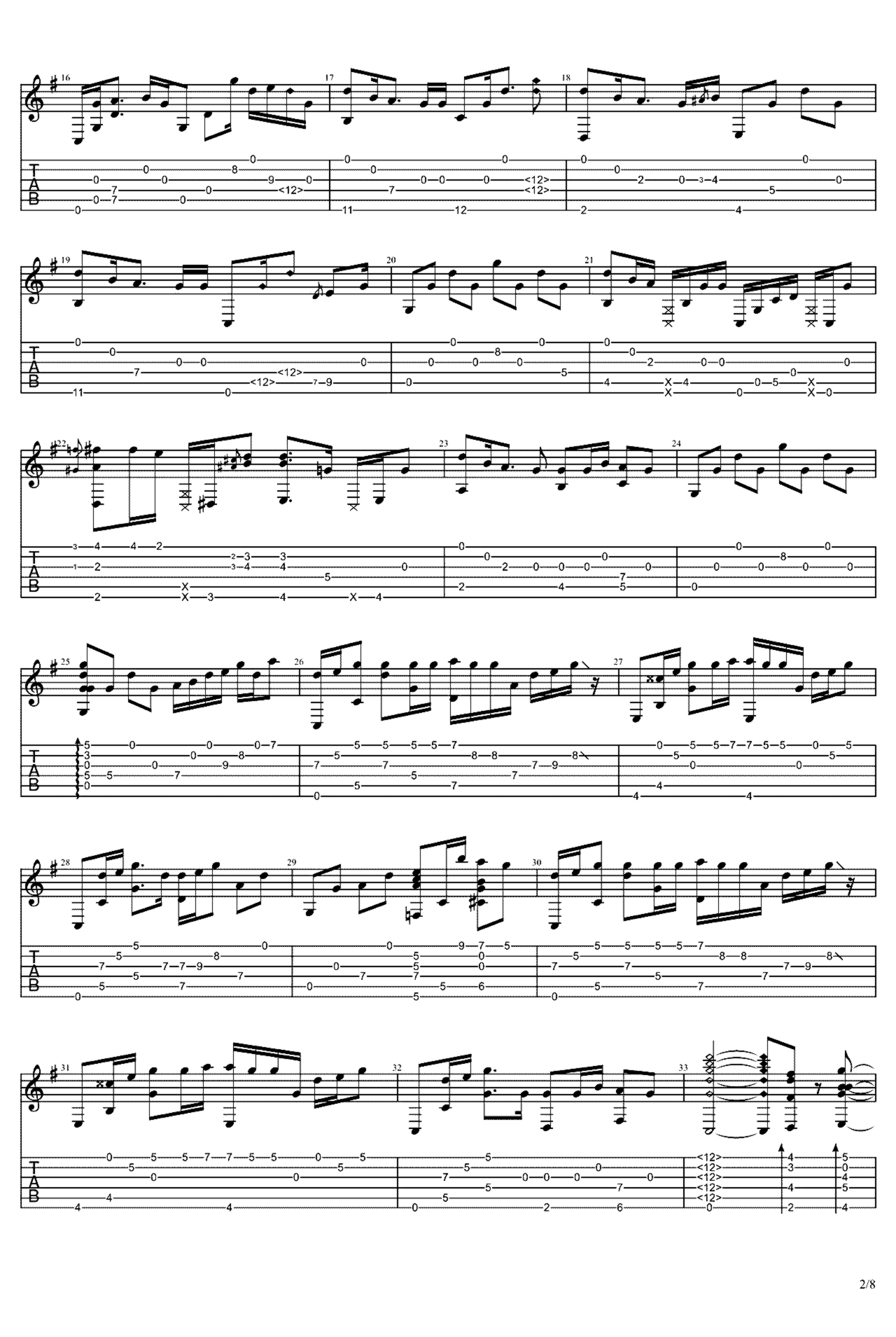 《没什么大不了》吉他独奏谱-野田洋次郎