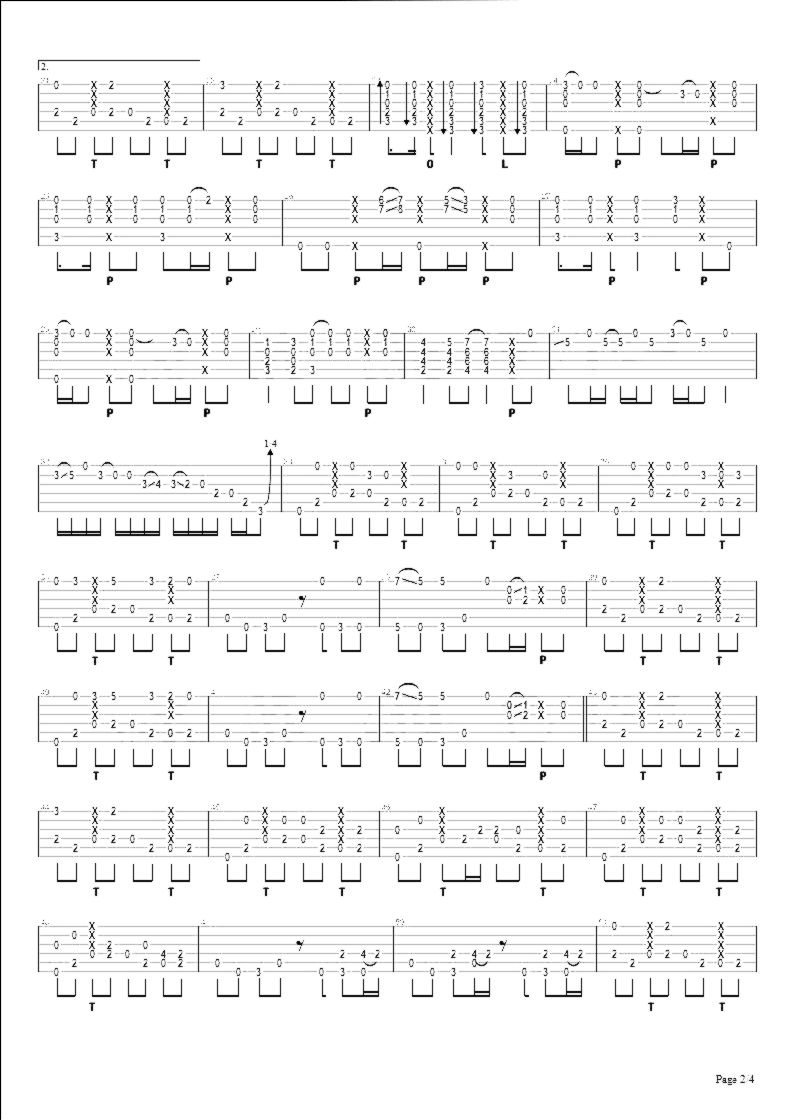 《Billie Jean》吉他独奏谱-Michael