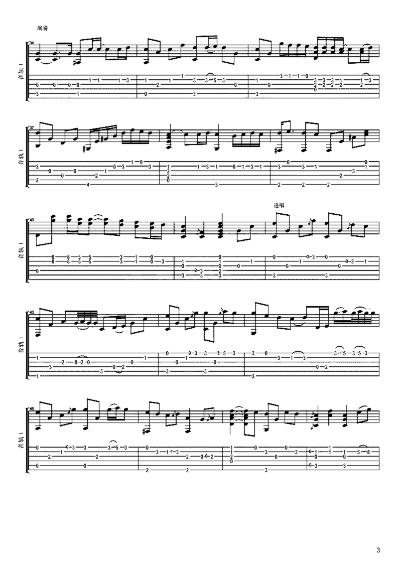 《隐形的翅膀》吉他独奏谱-王雅君