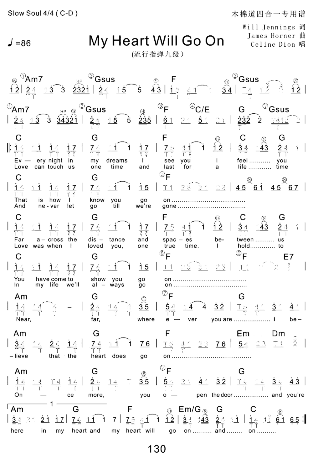 《My Heart Will Go On》吉他独奏谱-James