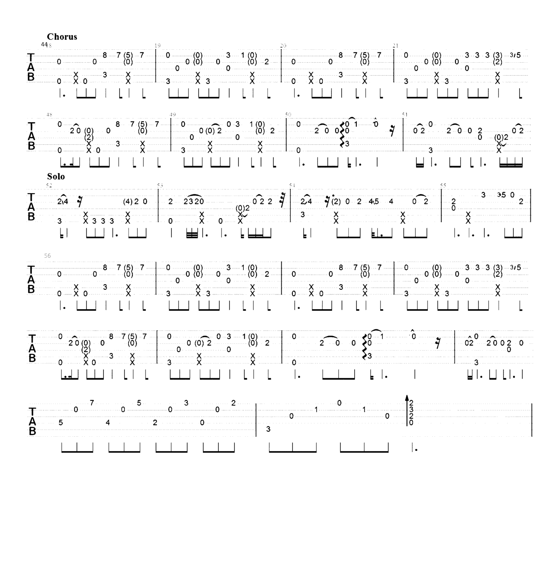 《Perfect》吉他独奏谱-