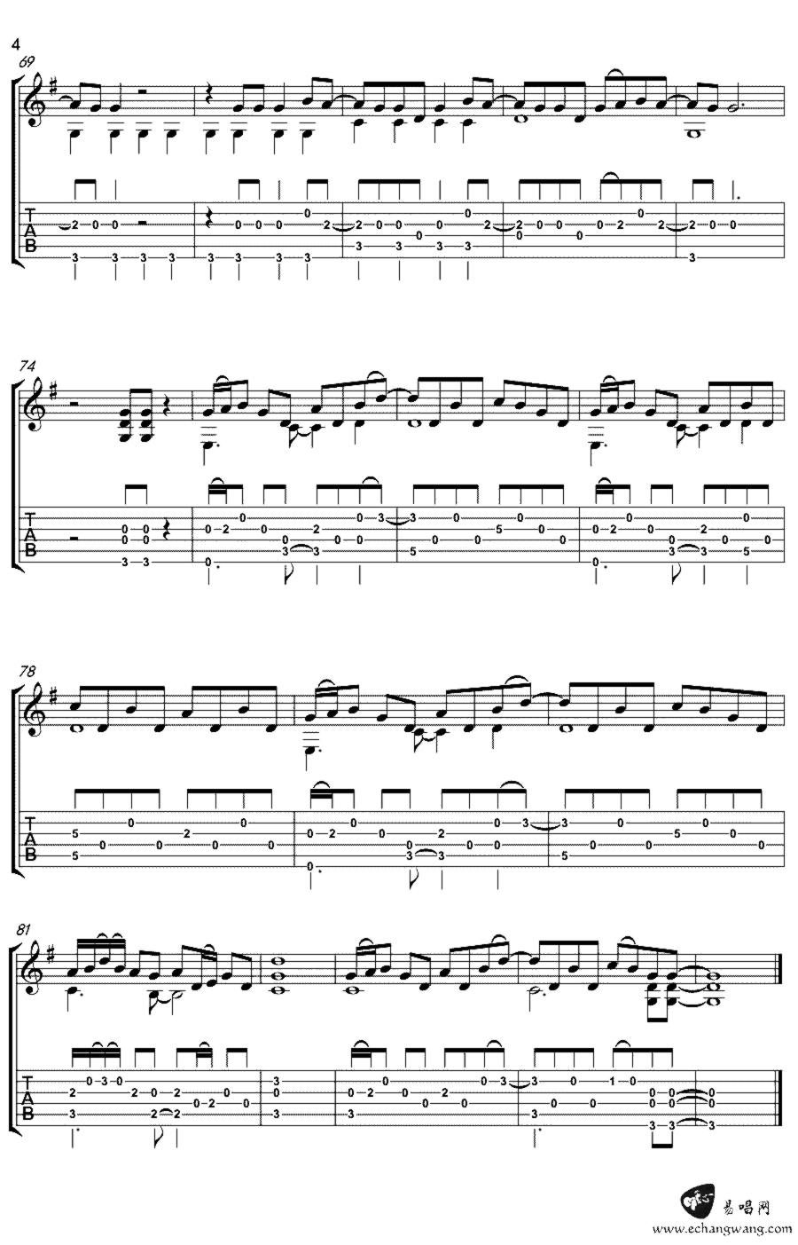 《前前前世》吉他独奏谱-野田洋次郎