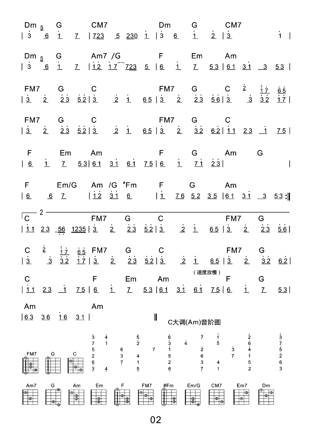 《奇迹的山》吉他独奏谱-岸部真明