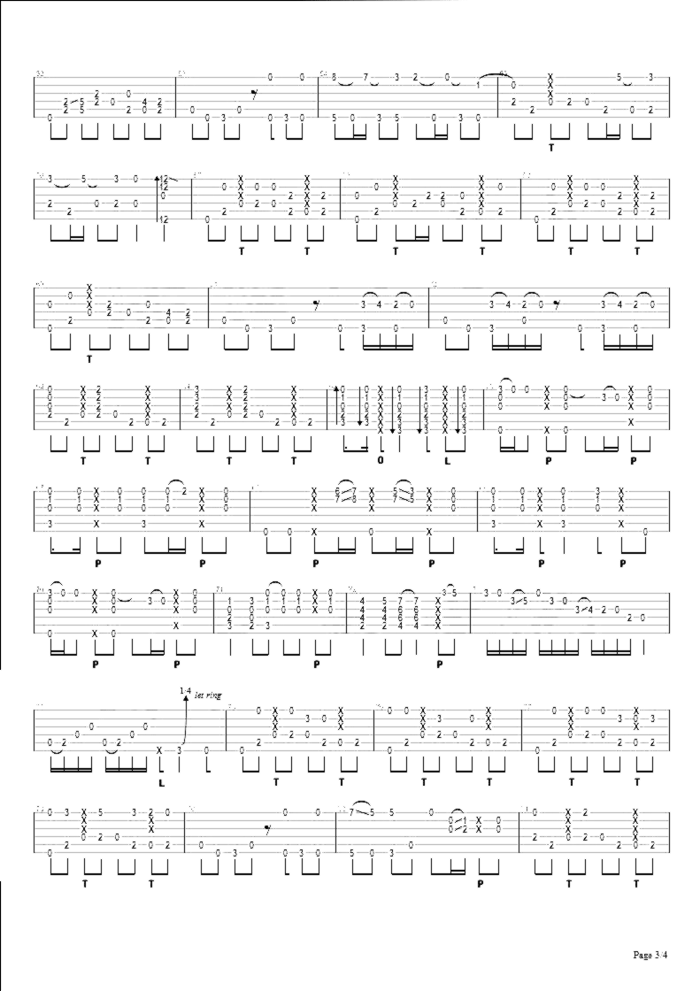 《Billie Jean》吉他独奏谱-Michael