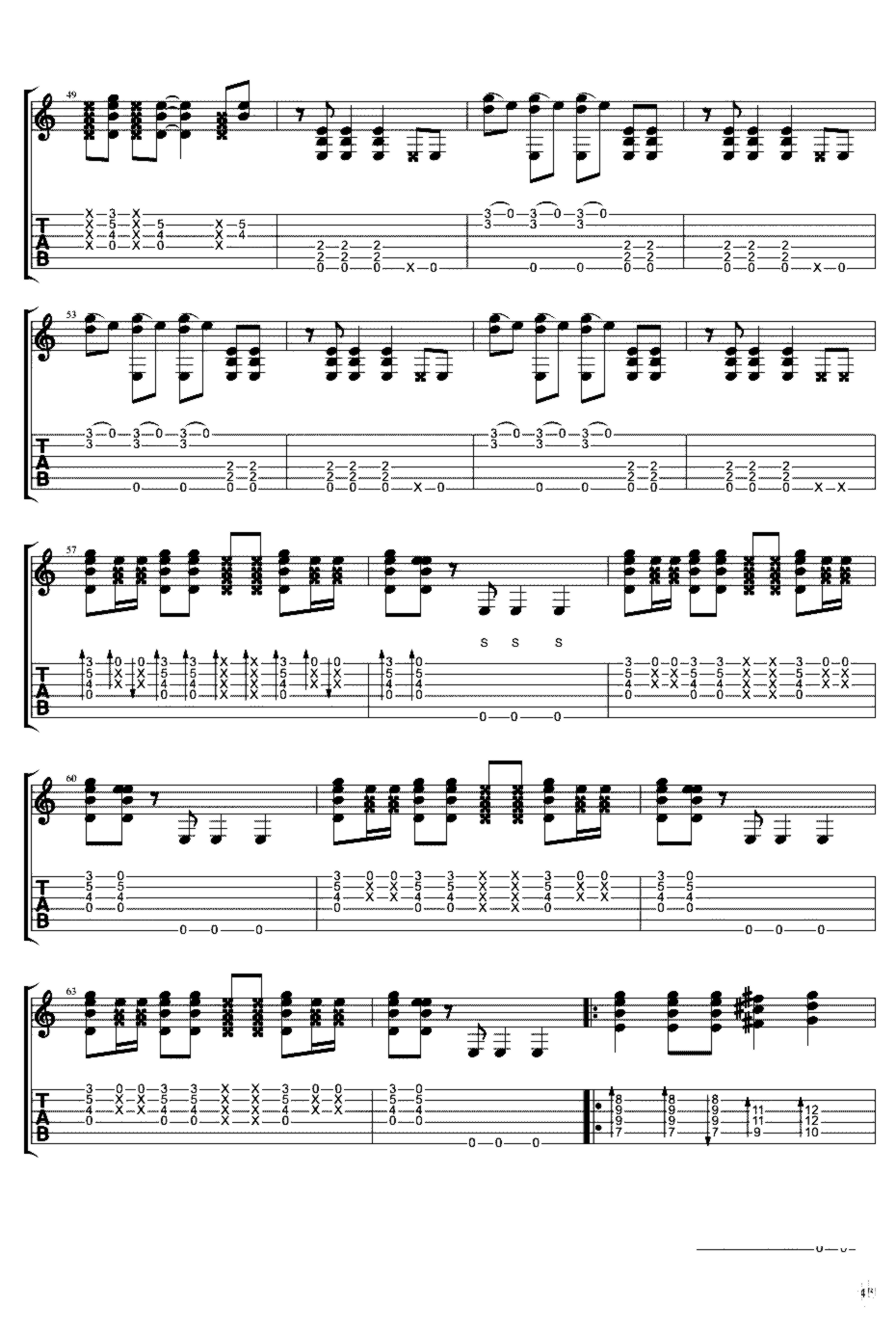 《Beat it》吉他独奏谱-Michael