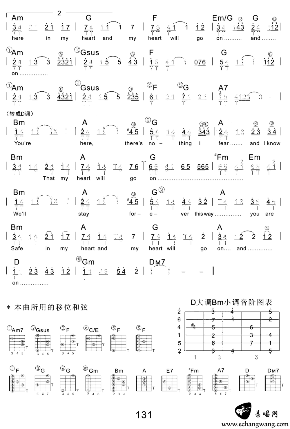 《My Heart Will Go On》吉他独奏谱-James