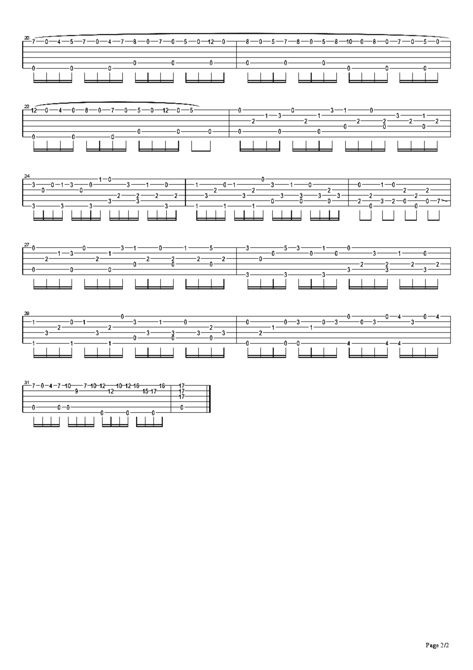 《克罗地亚狂想曲》吉他独奏谱-Tonci