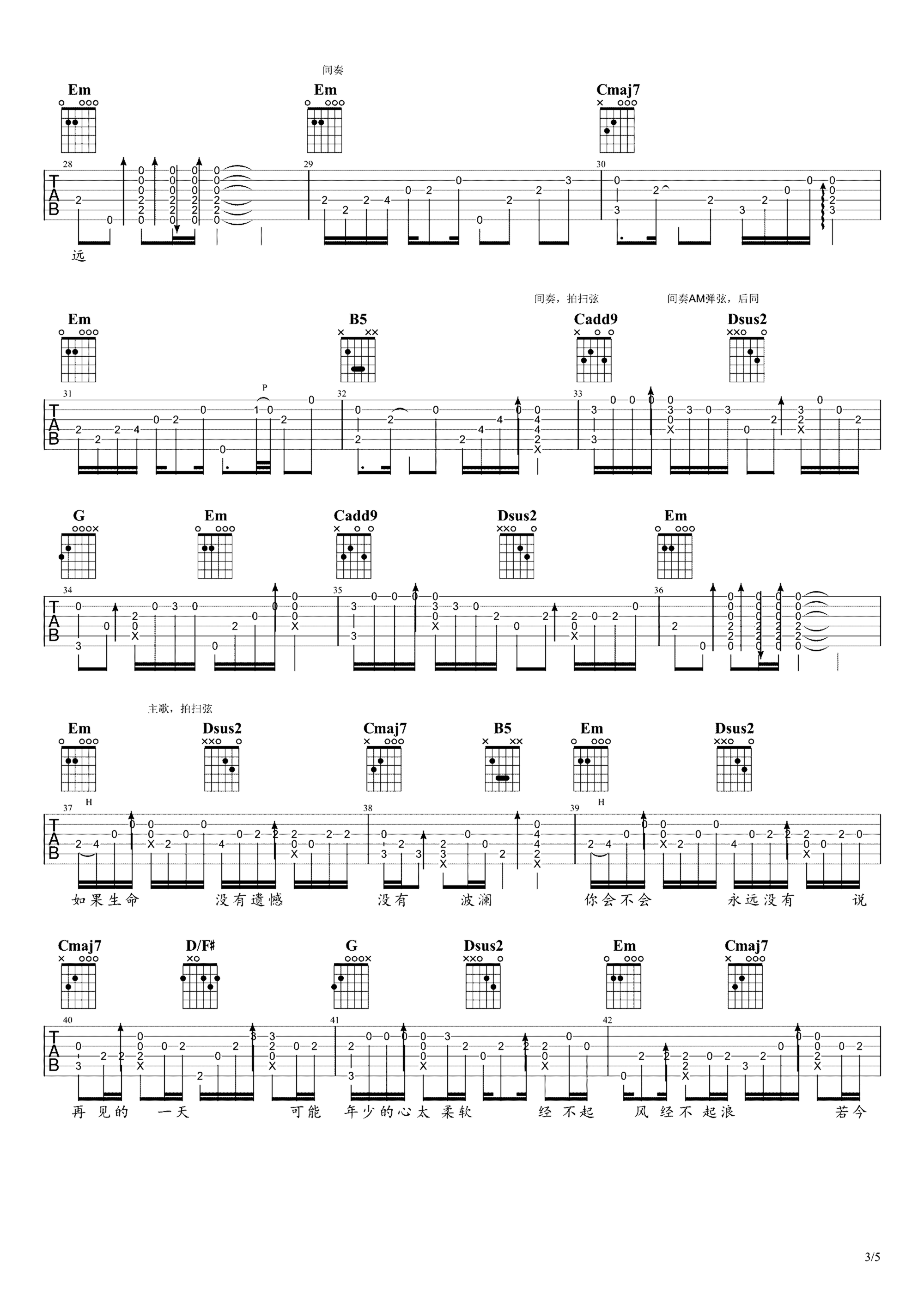 《等一分钟》吉他独奏谱-徐誉滕