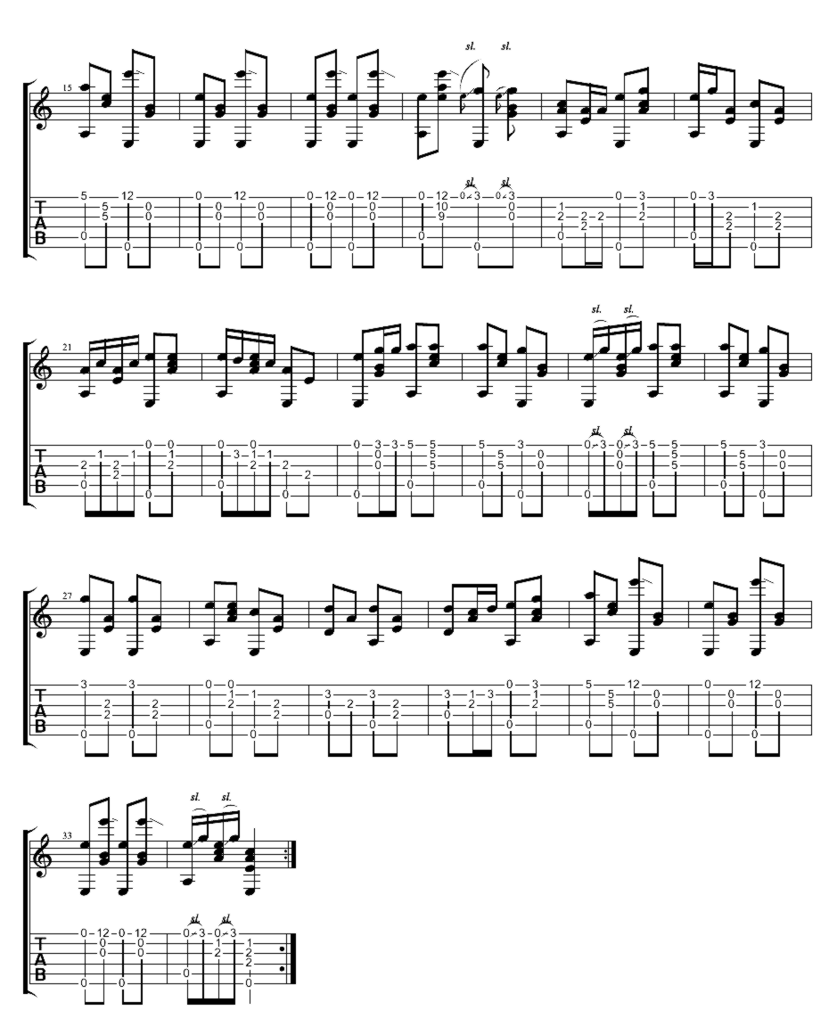 《猪八戒背媳妇》吉他独奏谱-许镜清