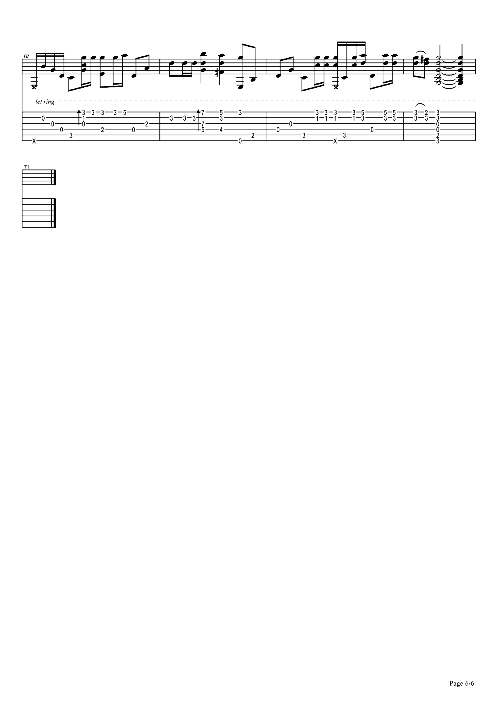 《海阔天空》吉他独奏谱-黄家驹