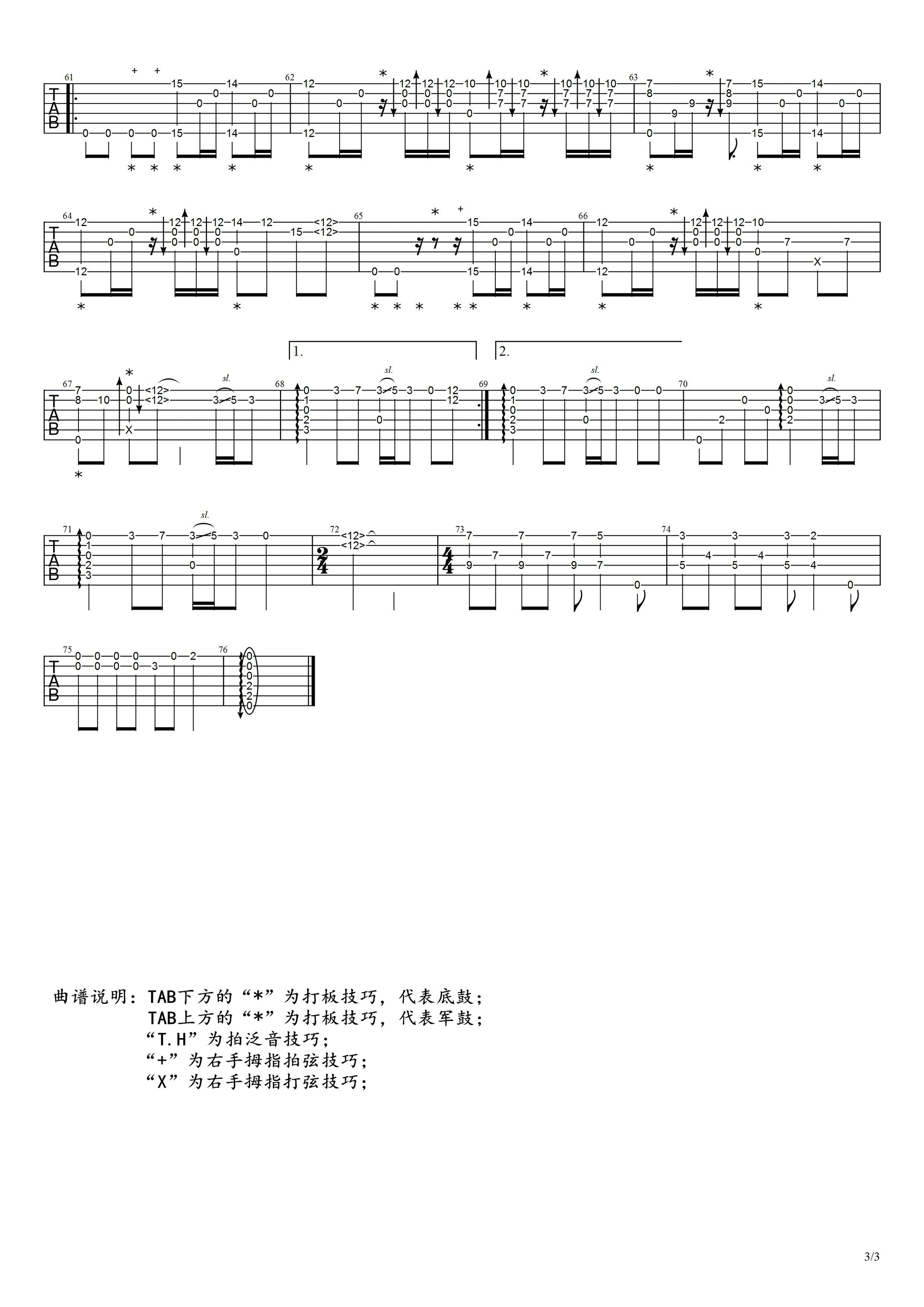 张学友《最怕》吉他谱 张学友《最怕》吉他谱