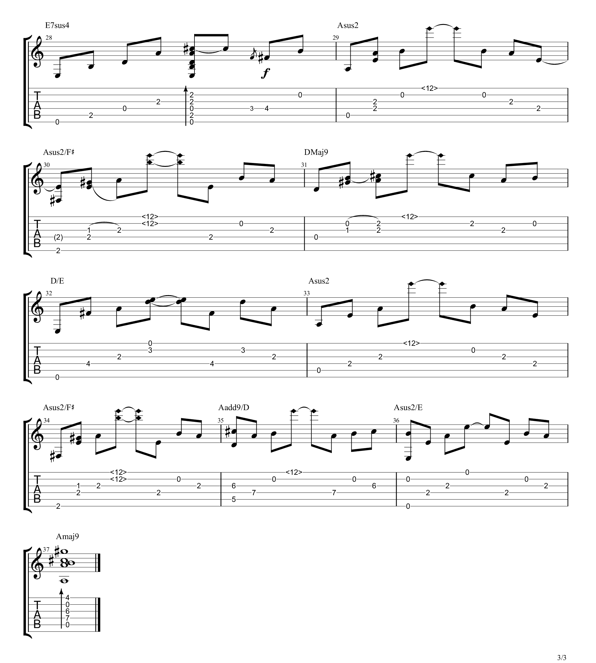 王力宏《需要人陪指弹》吉他谱_原版指弹谱_独奏吉他谱 王力宏《需要人陪指弹》吉他谱_原版指弹谱_独奏吉他谱