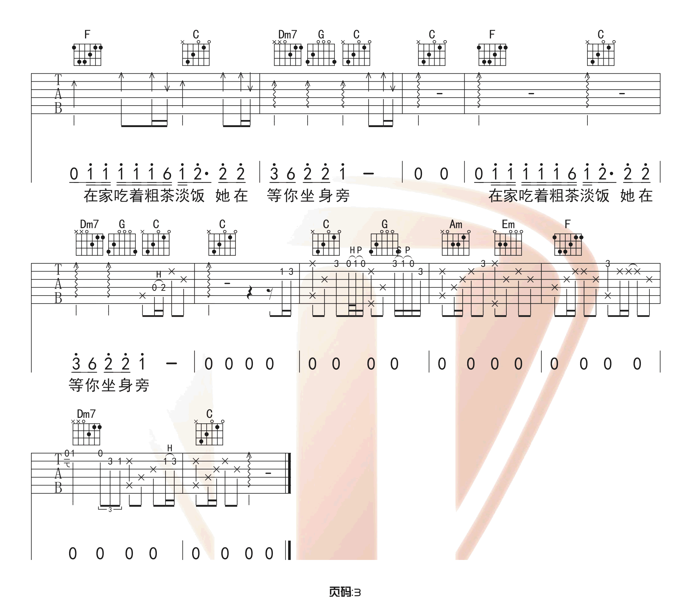 隔壁老樊《你的姑娘》吉他谱_C调弹唱谱_图片吉他谱