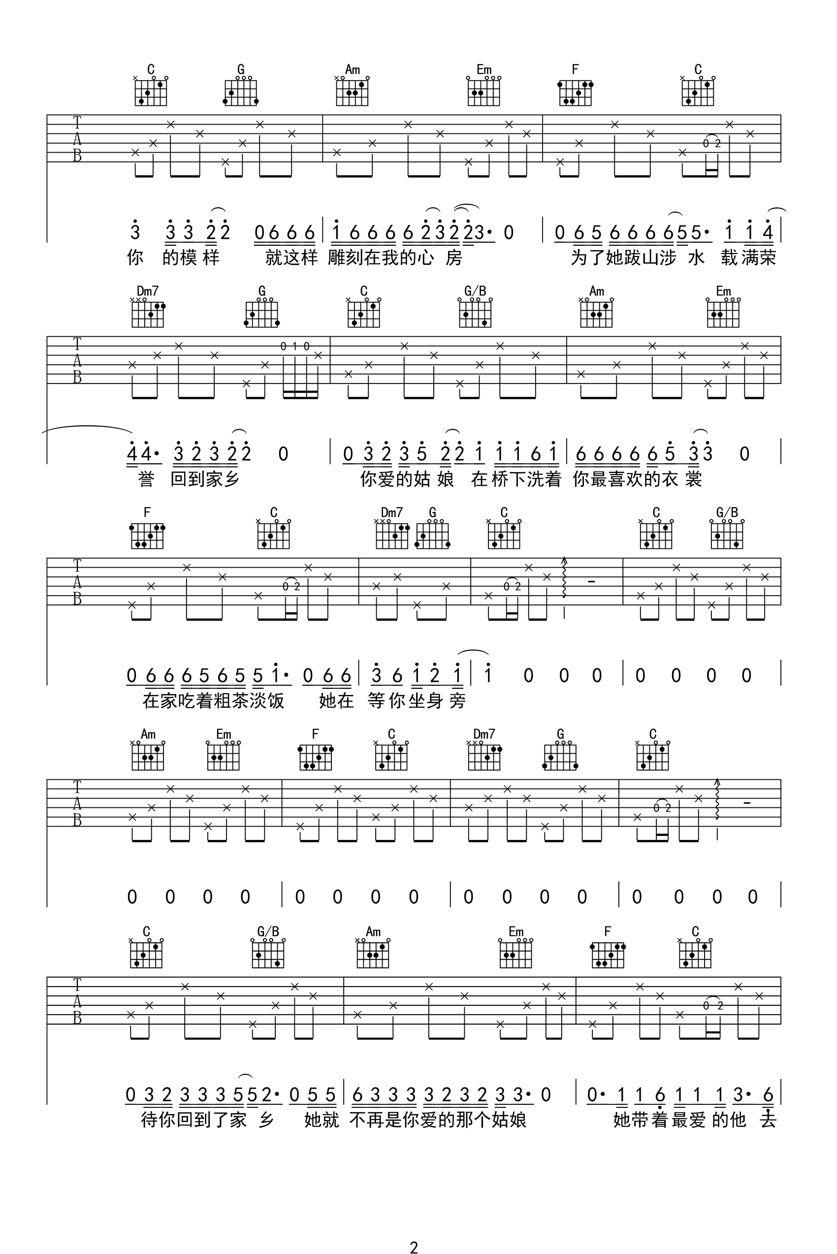 隔壁老樊《你的姑娘》吉他谱_C调指法弹唱谱_图片吉他谱