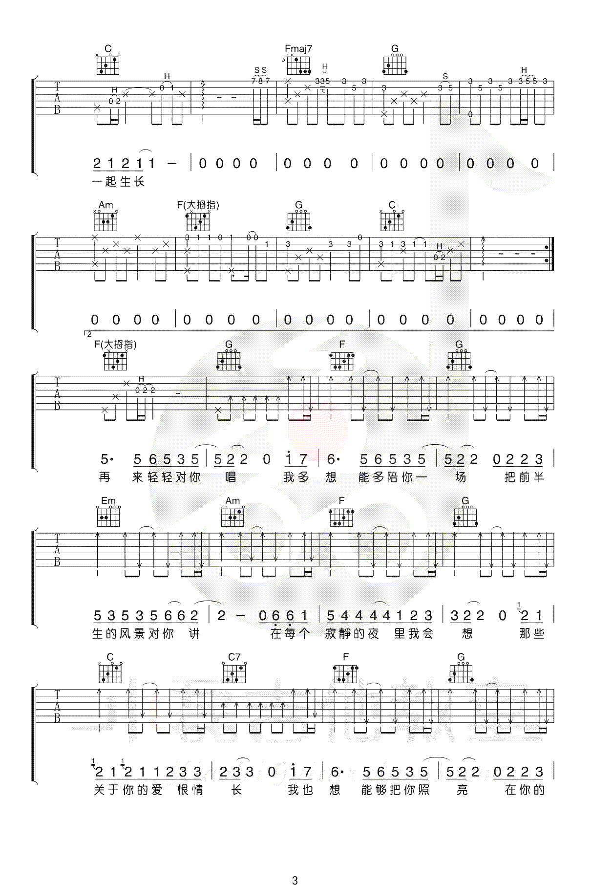 隔壁老樊《这一生关于你的风景》吉他谱_C调吉他谱_吉他弹唱教学