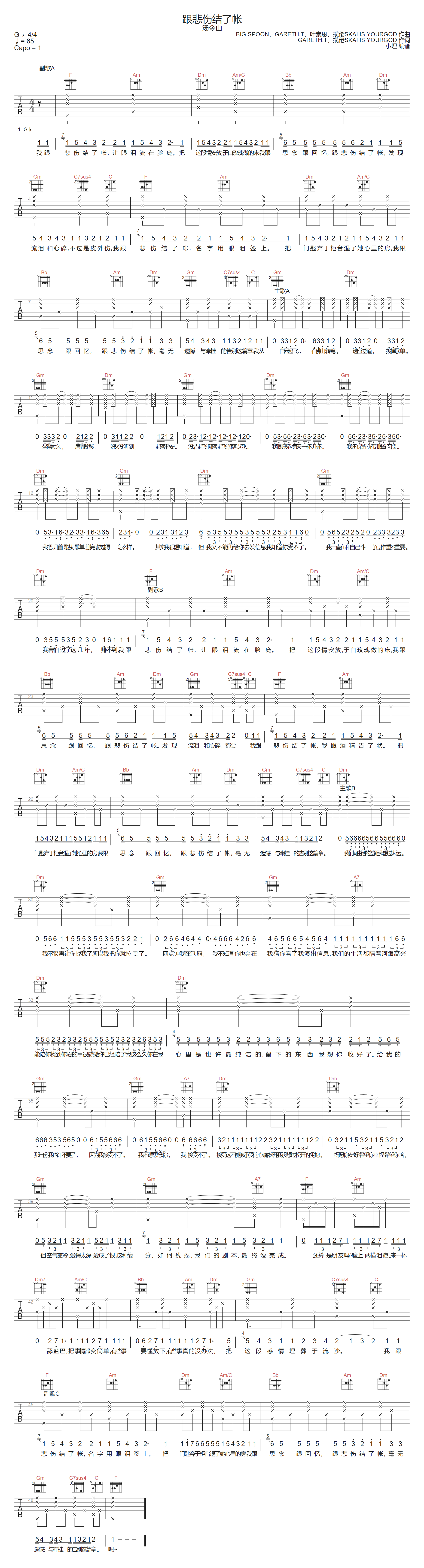 Gareth.T《跟悲伤结了帐》吉他谱_F调原版弹唱谱