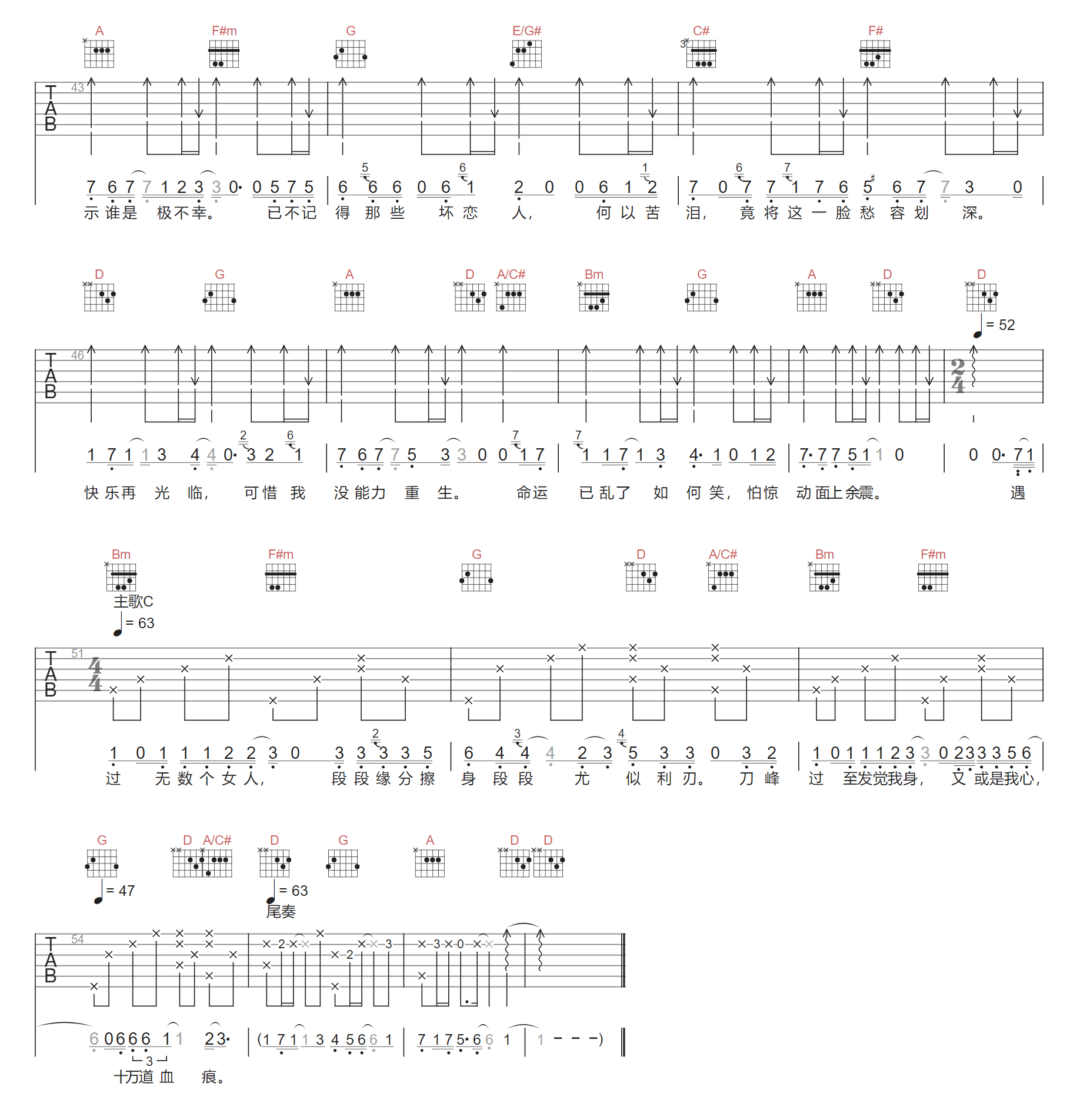 李克勤《破相》吉他谱_C调原版弹唱谱 李克勤《破相》吉他谱_C调原版弹唱谱