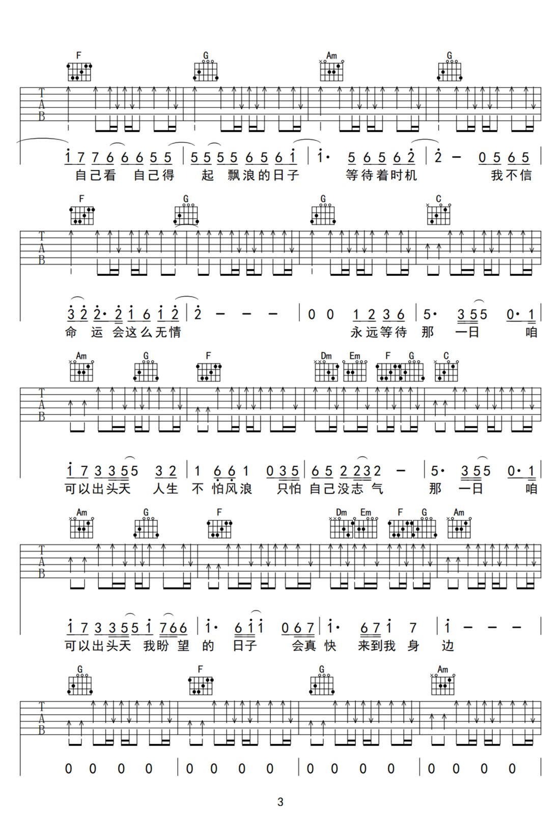 五月天《出头天》吉他谱_C调扫弦版弹唱谱