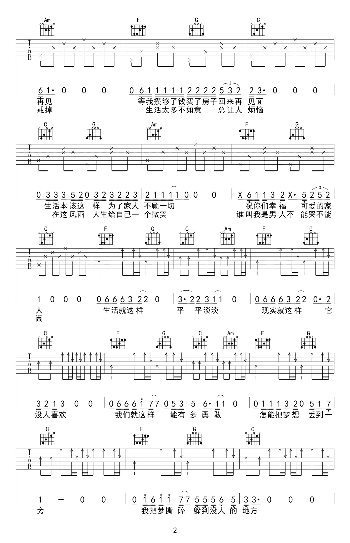 刘俊男《生活就这样》吉他谱_C调原版弹唱谱