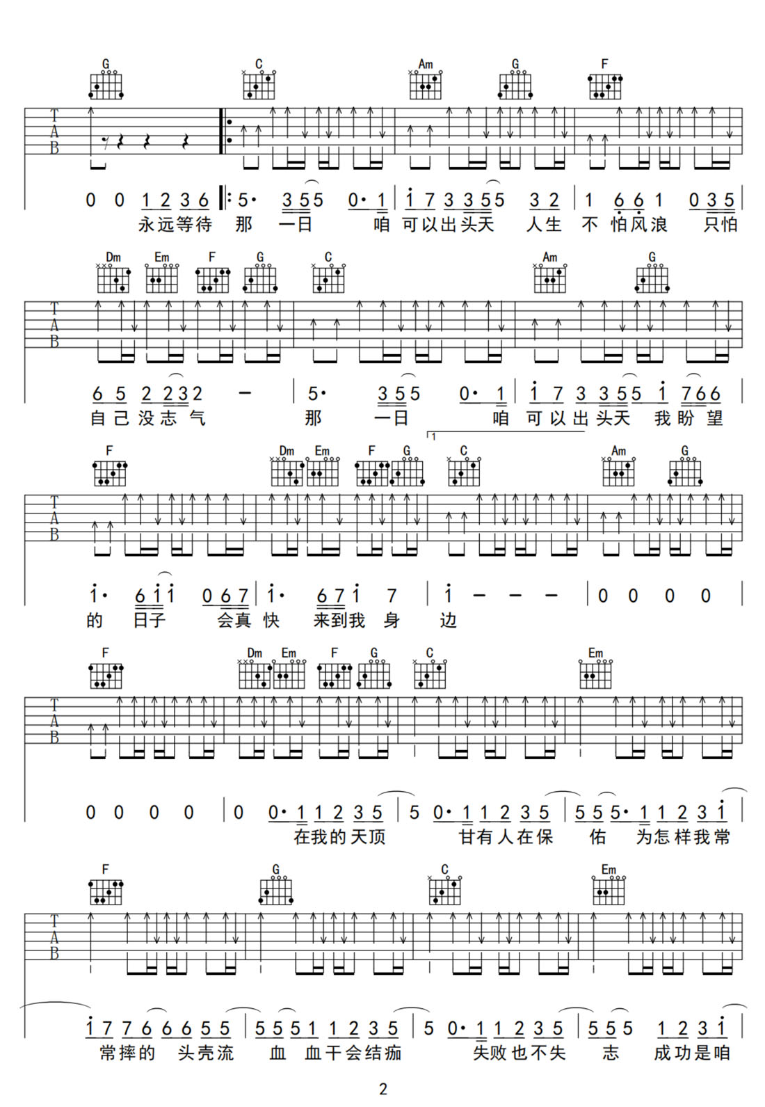 五月天《出头天》吉他谱_C调扫弦版弹唱谱