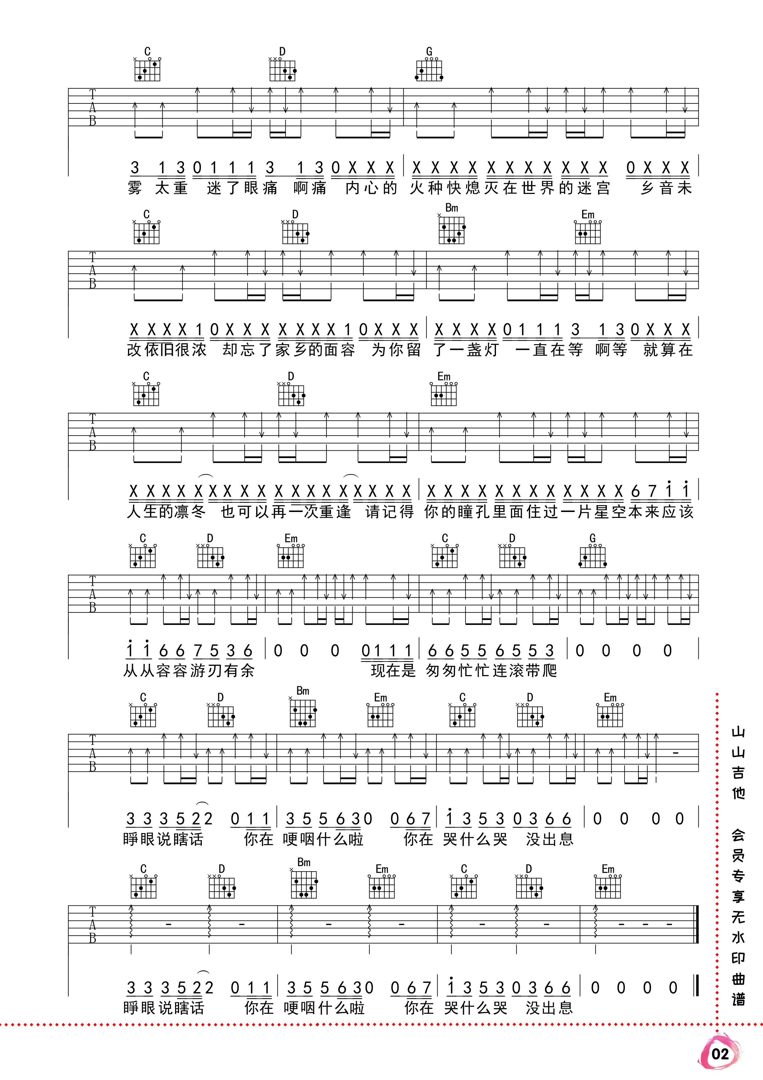 没出息吉他谱(加长版)_王世坚/王搏_C调弹唱谱