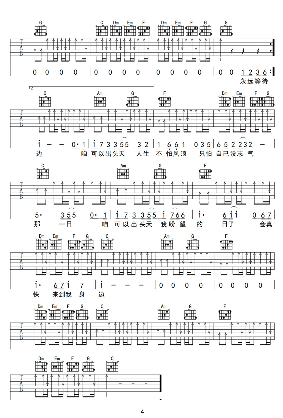 五月天《出头天》吉他谱_C调扫弦版弹唱谱
