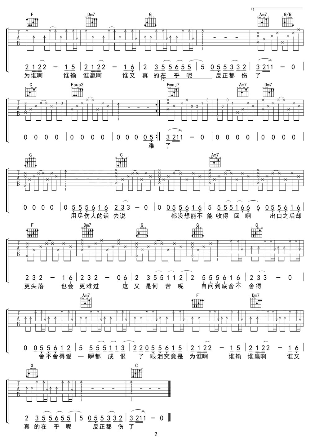 王唯旖《舍得》吉他谱_C调原版弹唱谱 王唯旖《舍得》吉他谱_C调原版弹唱谱