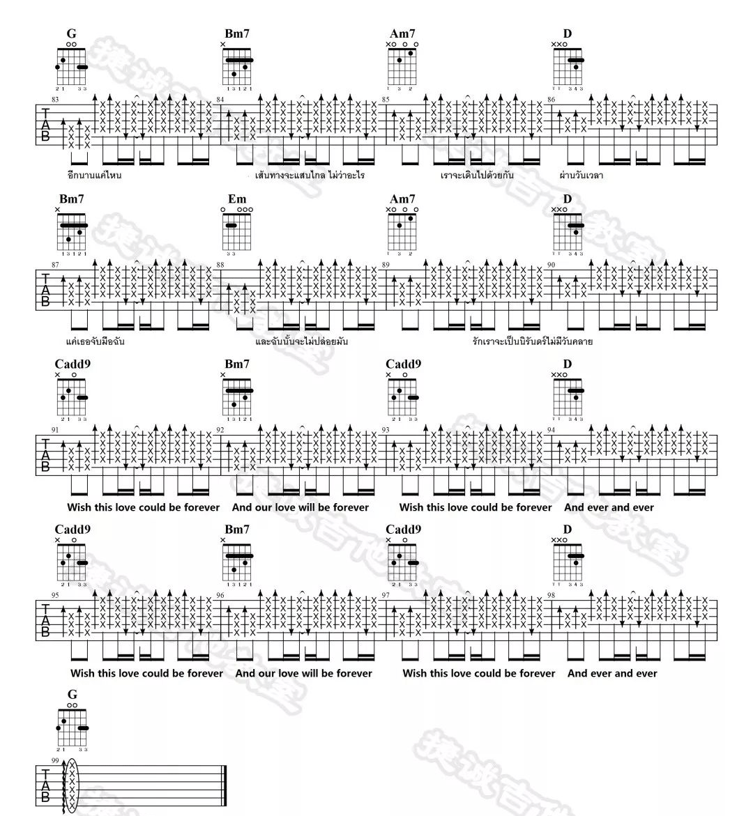 Dew Arunpong《Wish This Love》吉他谱_G调指法扫弦版
