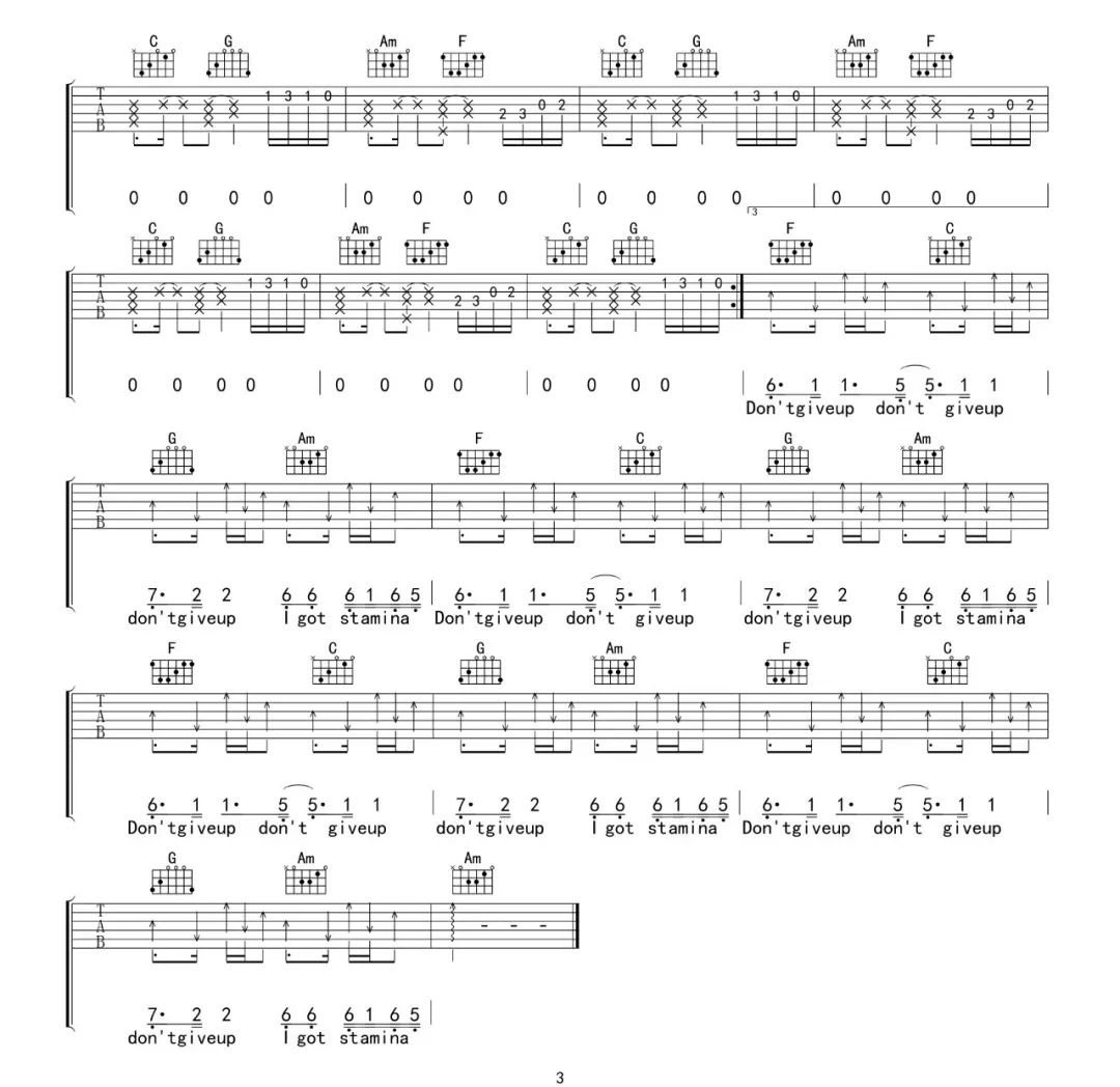 Sia《The Greatest》吉他谱_C调指法原版弹唱谱