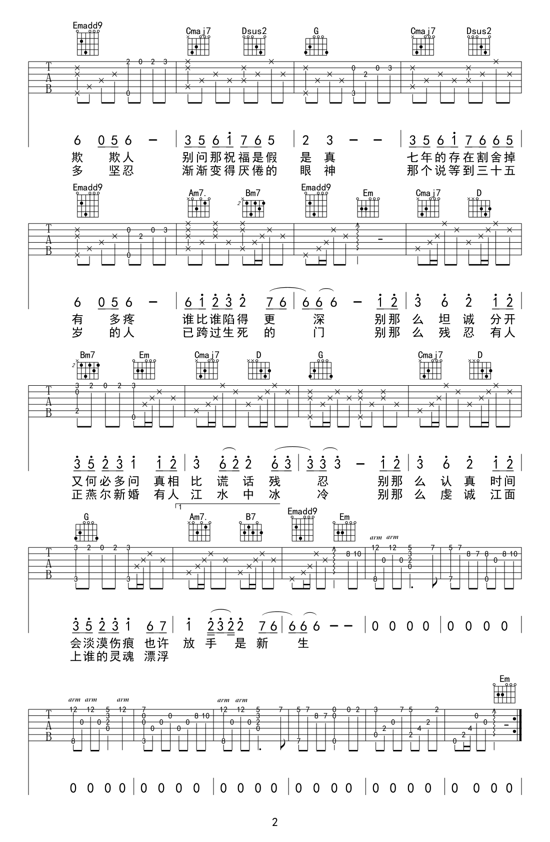 FFFliqpy《我等你到三十五岁》吉他谱_G调指法