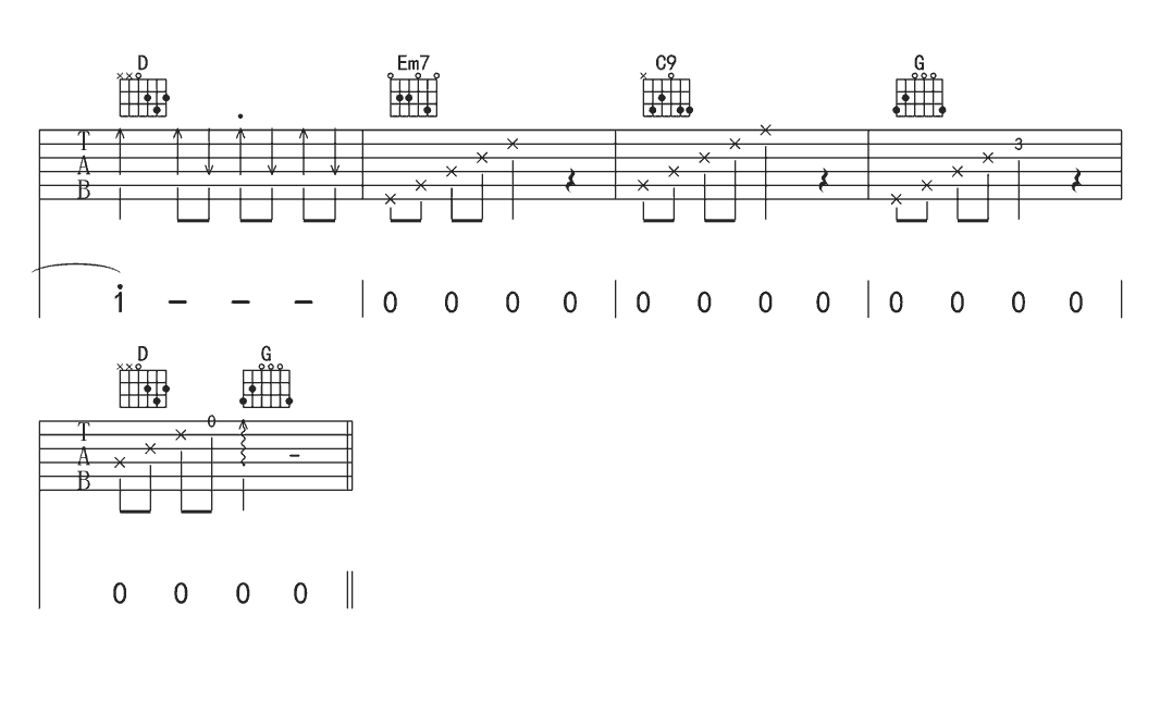 易烊千玺《精彩才刚刚开始》吉他谱_G调指法