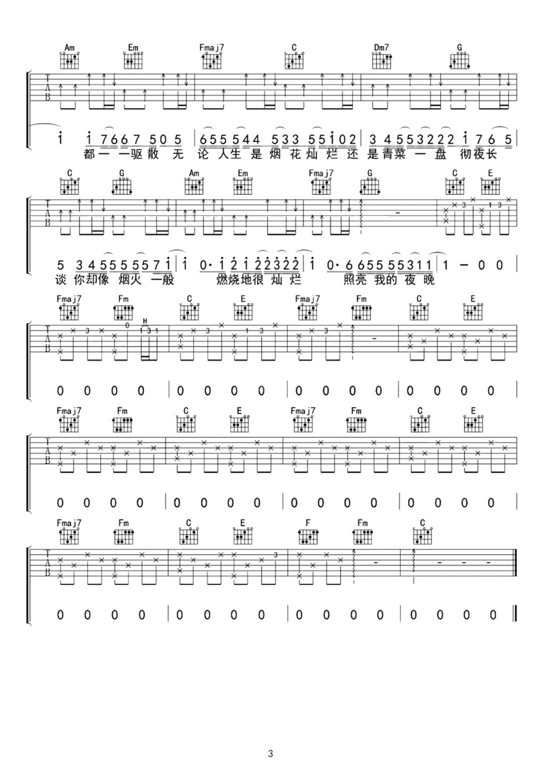崔开潮《彻夜长谈》吉他谱_C调指法原版弹唱谱 崔开潮《彻夜长谈》吉他谱_C调指法原版弹唱谱