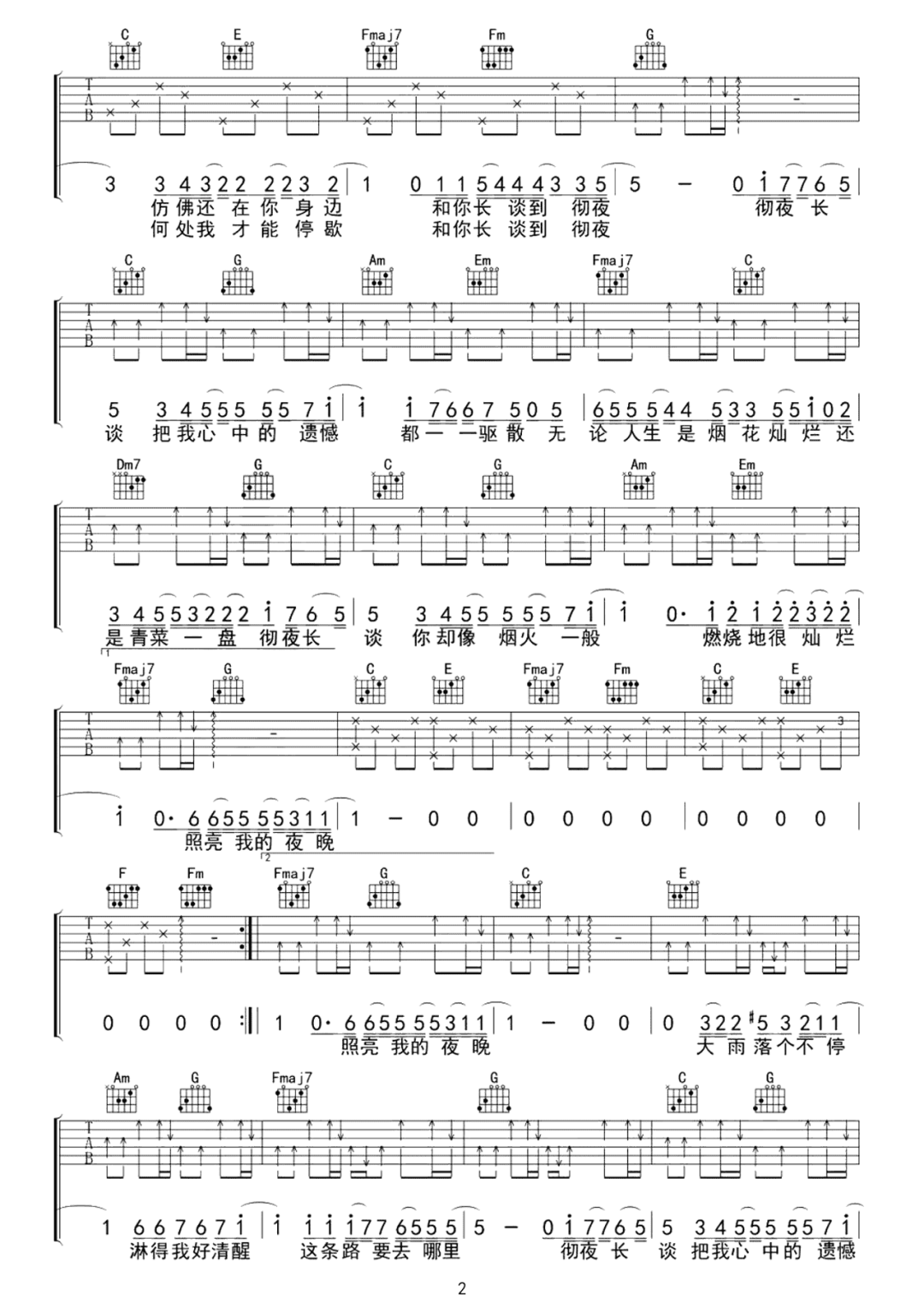 崔开潮《彻夜长谈》吉他谱_C调指法原版弹唱谱 崔开潮《彻夜长谈》吉他谱_C调指法原版弹唱谱