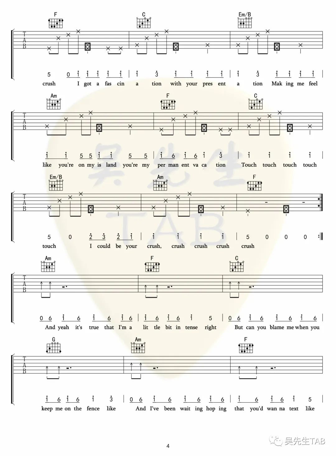 Tessa Violet《Crush》吉他谱_C调指法拍弦版 Tessa Violet《Crush》吉他谱_C调指法拍弦版