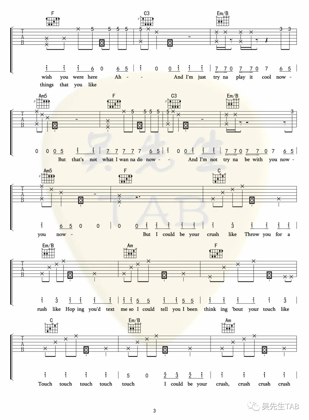 Tessa Violet《Crush》吉他谱_C调指法拍弦版 Tessa Violet《Crush》吉他谱_C调指法拍弦版