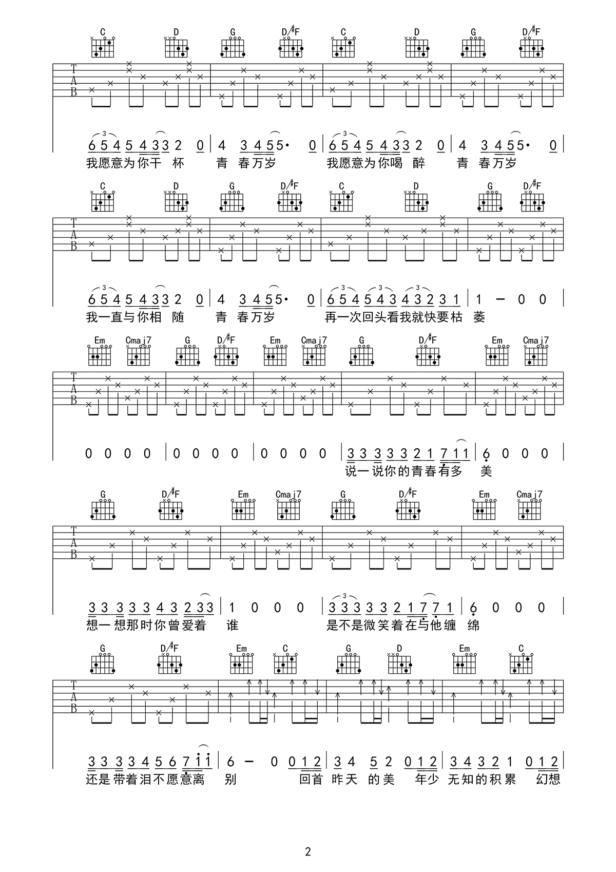 潘新明《青春万岁》吉他谱_G调指法简单版