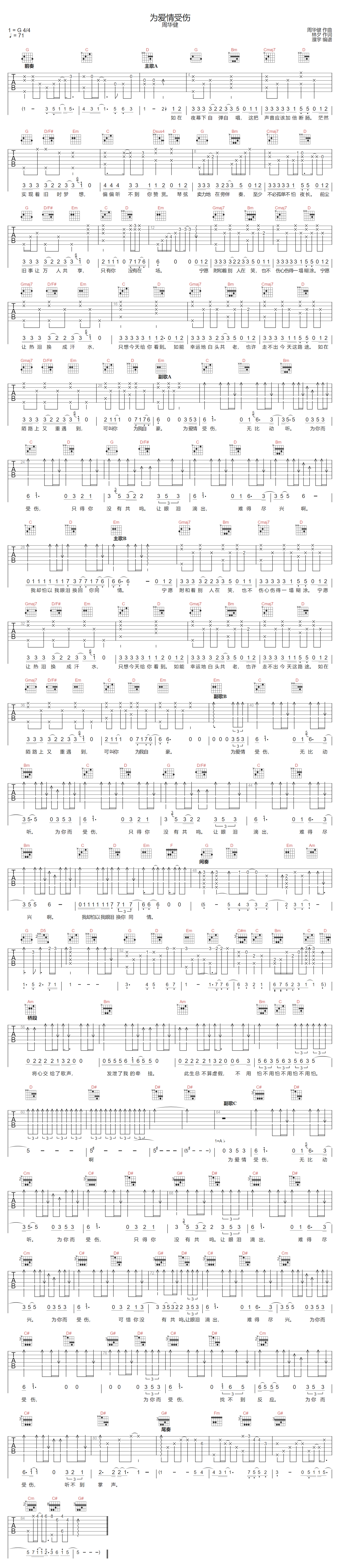 周华健《为爱情受伤》吉他谱_G调指法弹唱谱