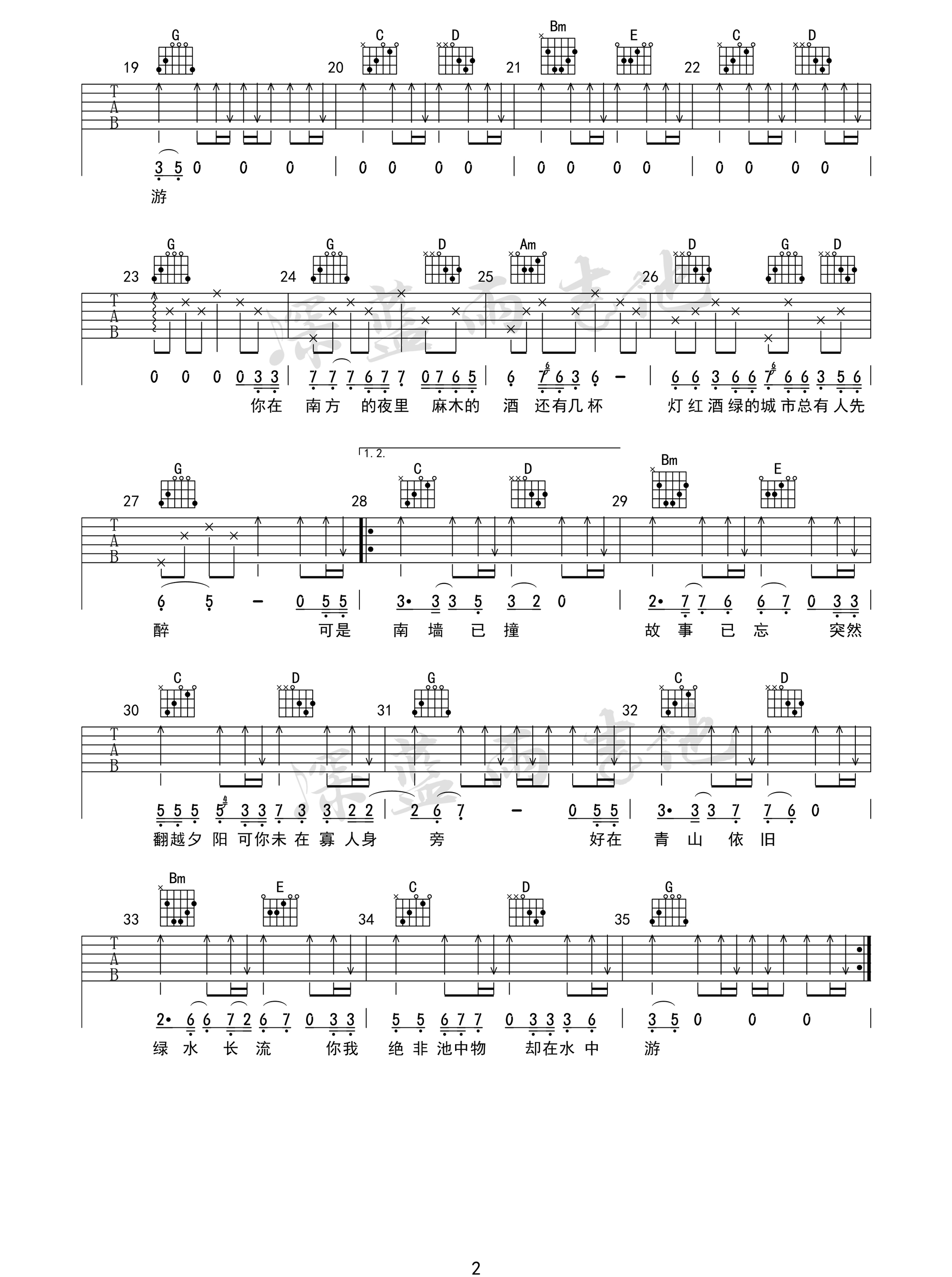 林启得《南墙已撞故事已忘》吉他谱_G调指法