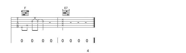 周深《过尽千帆》吉他谱_C调指法简单版弹唱谱