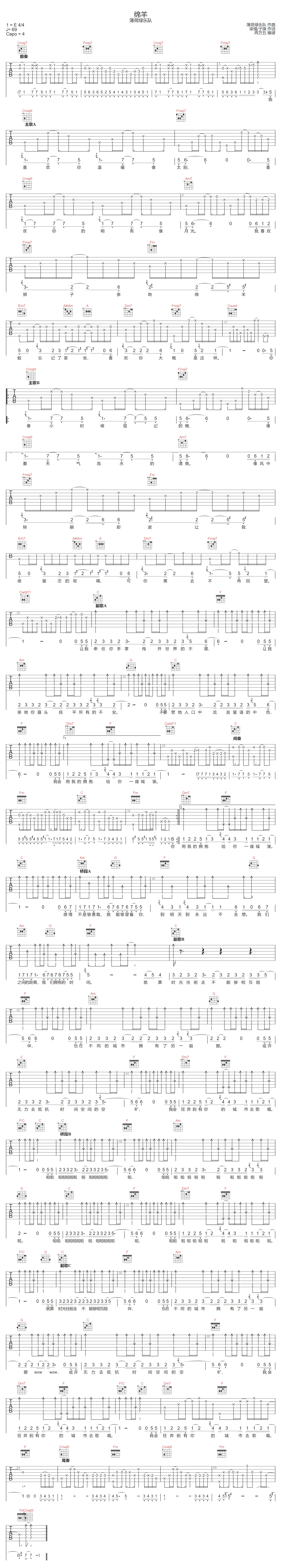 薄荷绿乐队《绵羊》吉他谱_C调指法原版弹唱谱 薄荷绿乐队《绵羊》吉他谱_C调指法原版弹唱谱