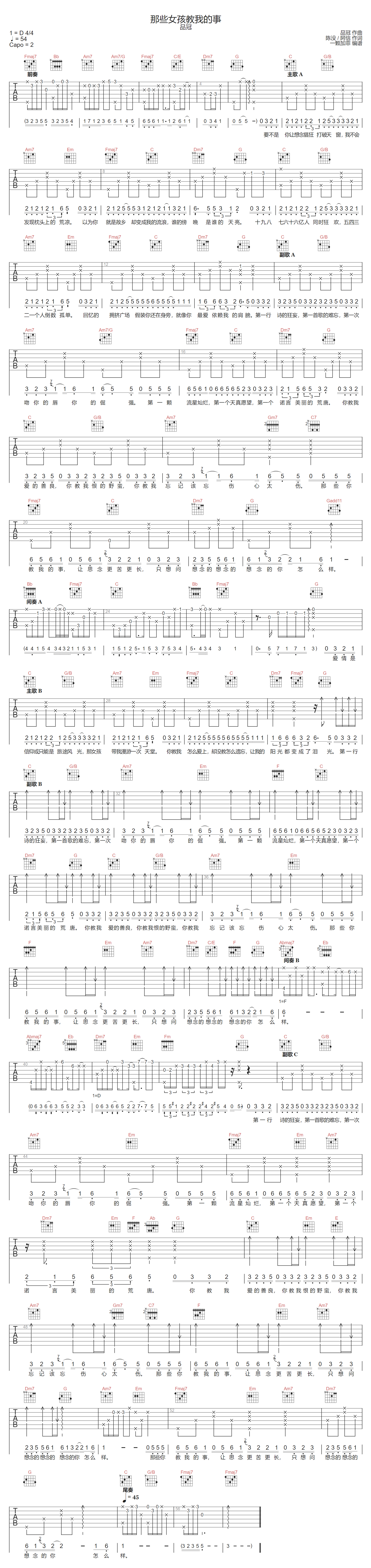 品冠《那些女孩教我的事》吉他谱_C调原版弹唱谱