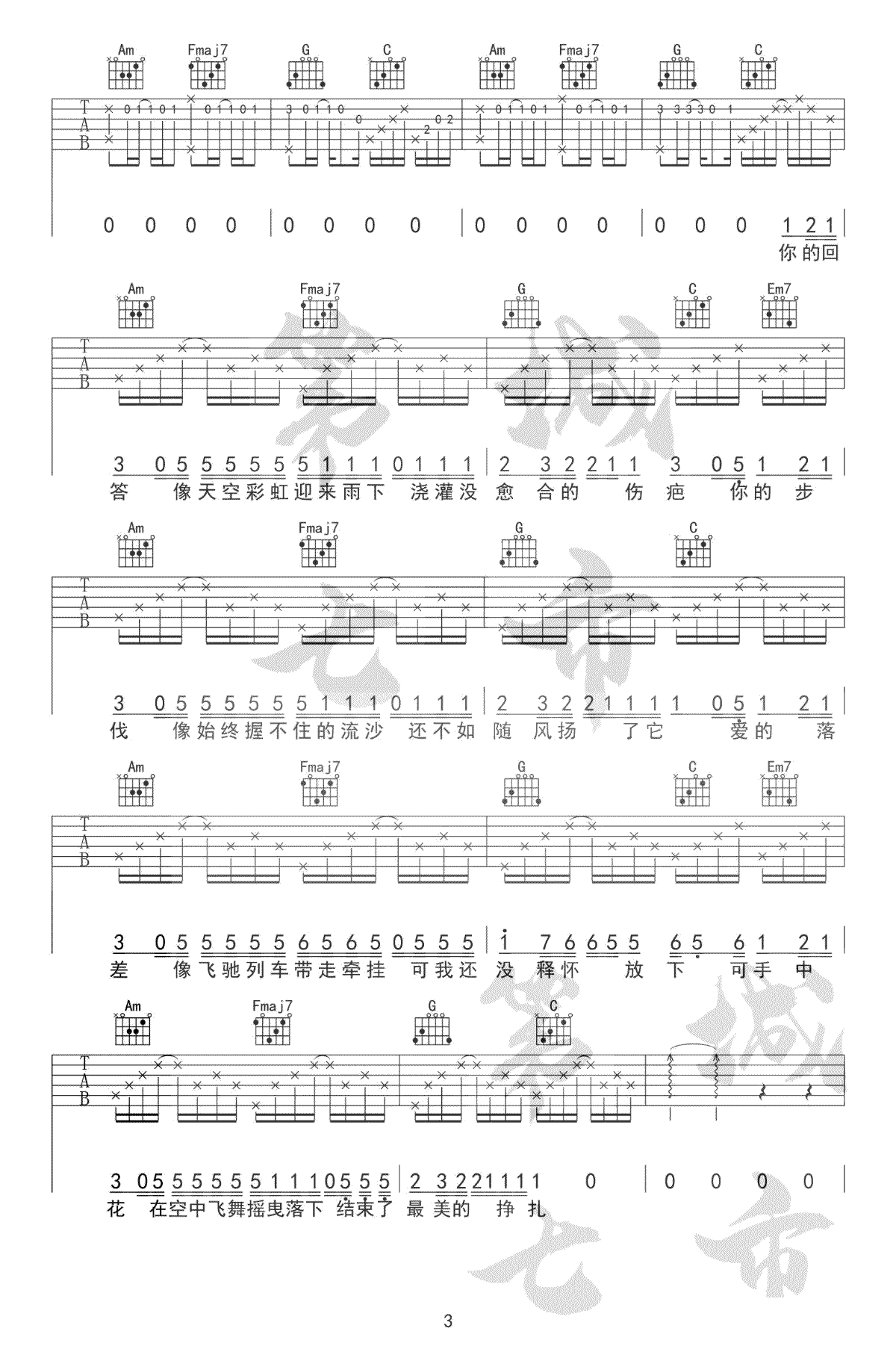 IN-K/王忻辰《落差》吉他谱_C调原版弹唱谱