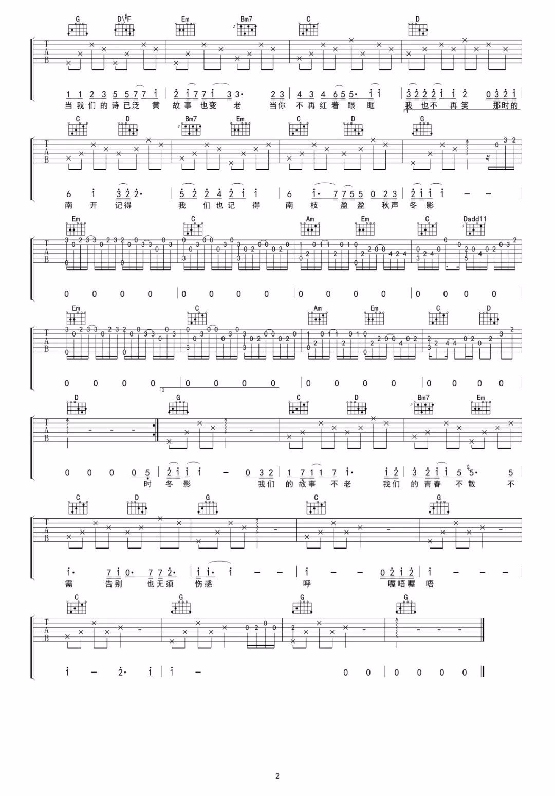 王源《最美的时光》吉他谱_G调指法原版弹唱谱 王源《最美的时光》吉他谱_G调指法原版弹唱谱