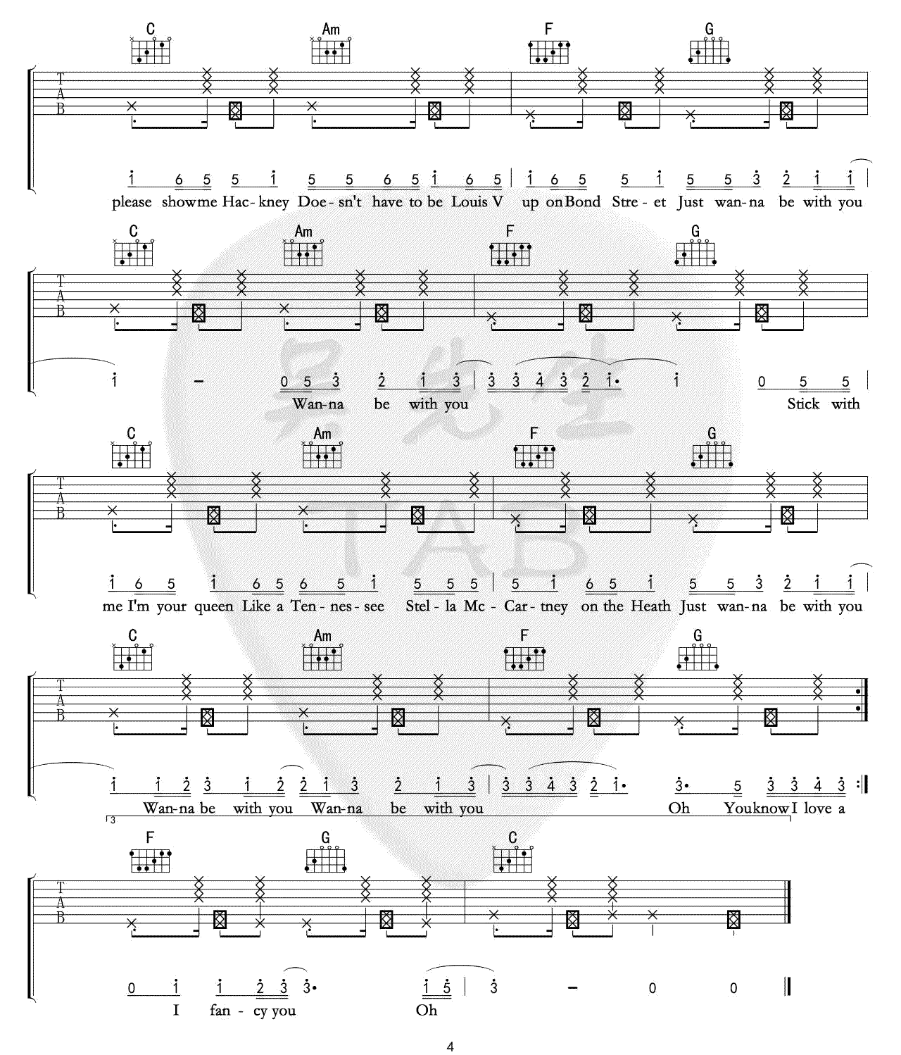 Taylor Swift《London Boy》吉他谱_C调拍弦版