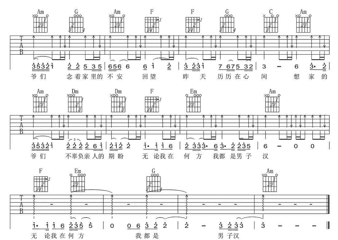 王旭《想家的爷们》吉他谱_C调指法原版弹唱谱