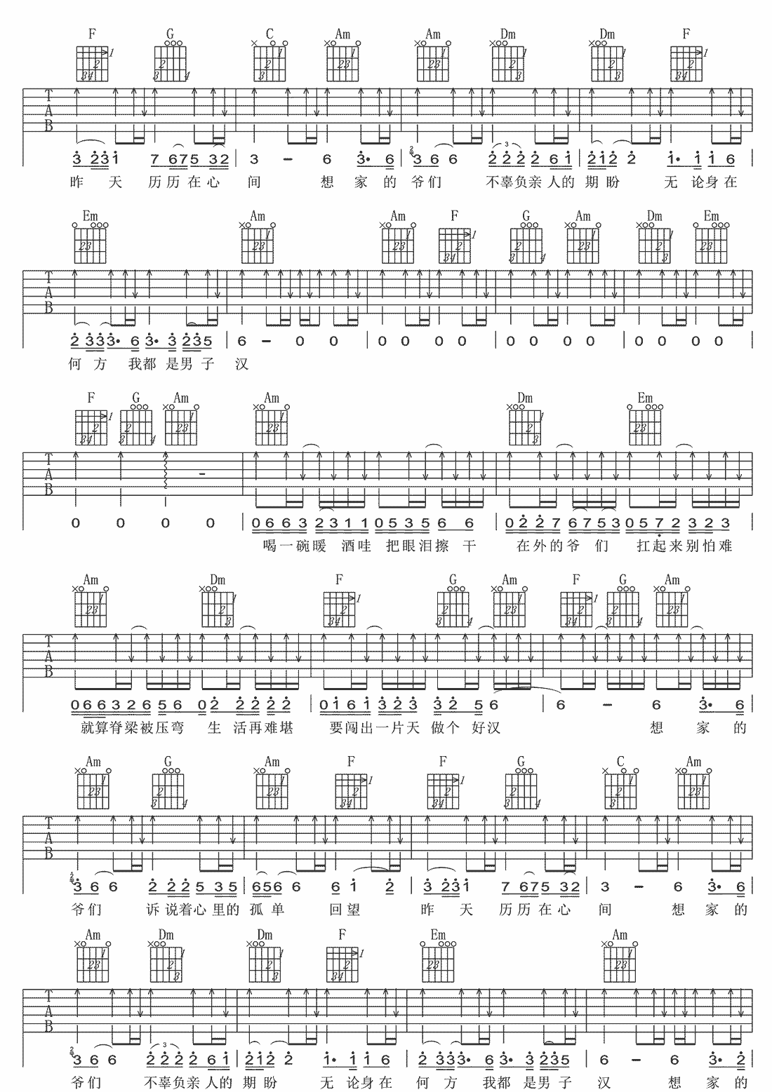 王旭《想家的爷们》吉他谱_C调指法原版弹唱谱