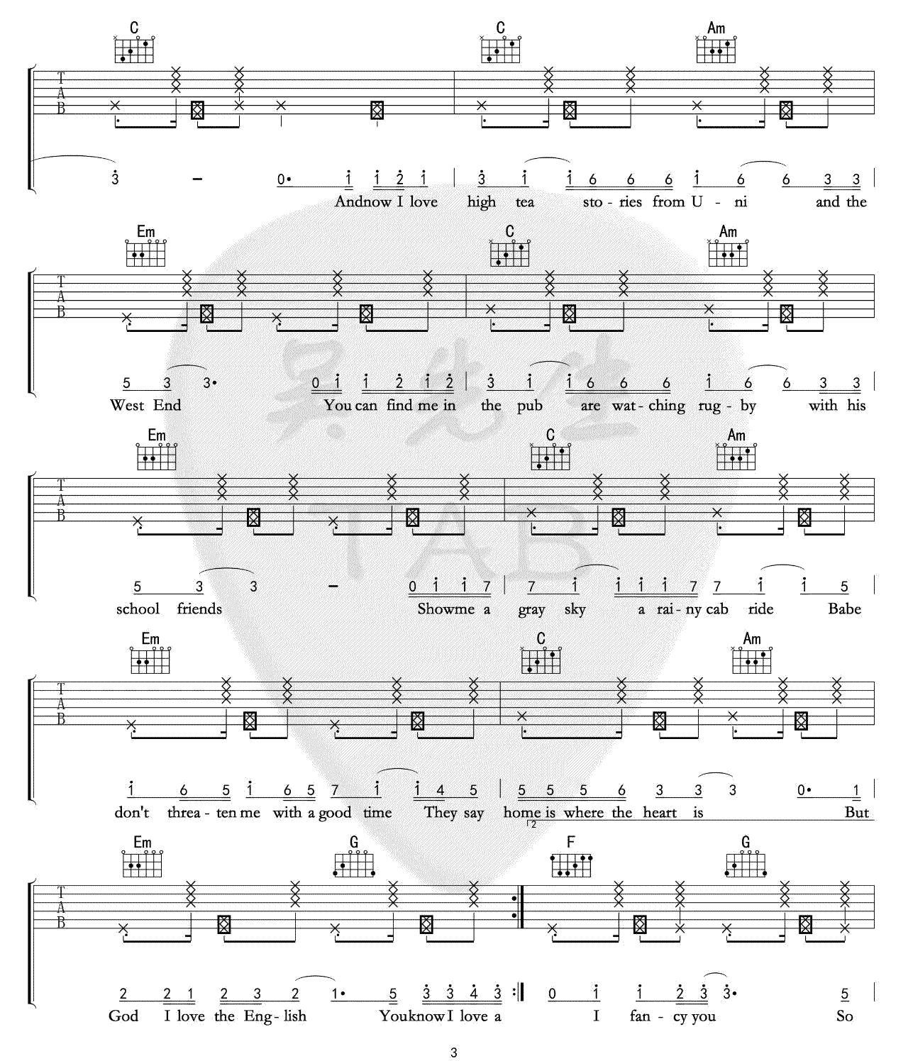 Taylor Swift《London Boy》吉他谱_C调拍弦版