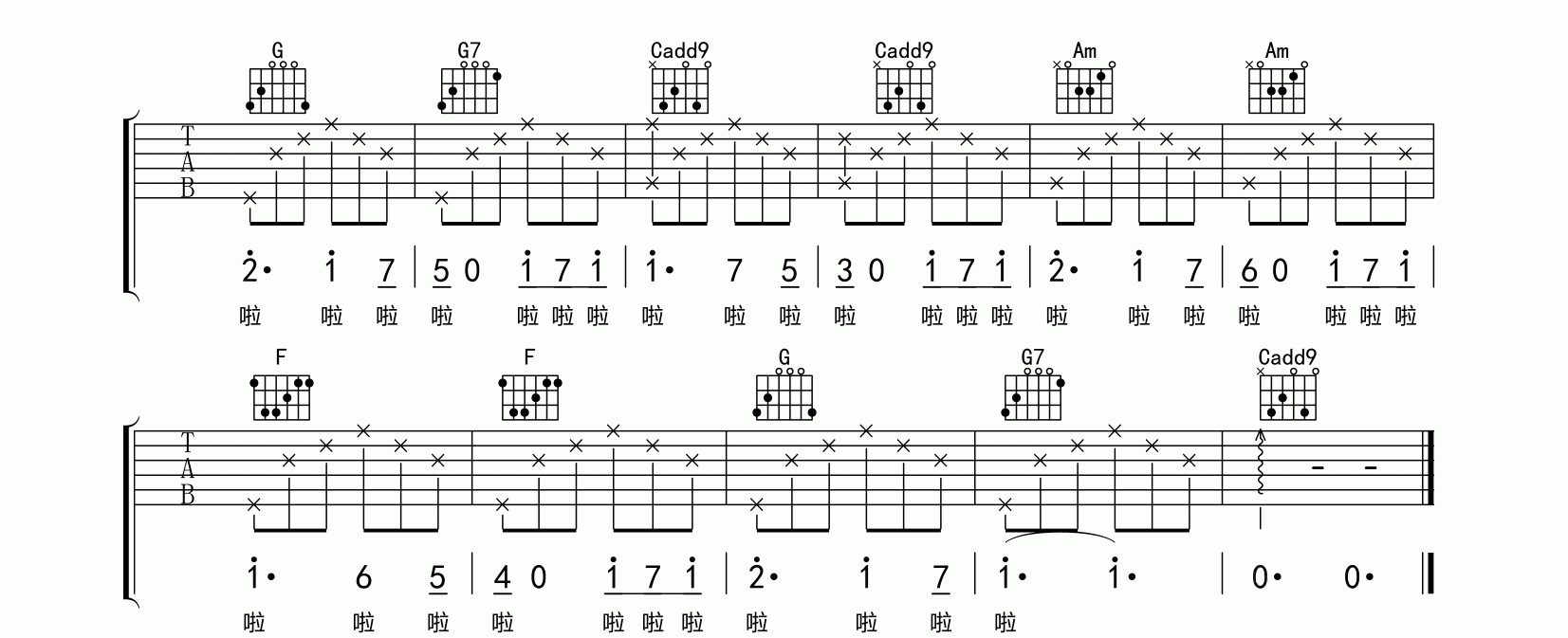 解忧邵帅《听众的故事》吉他谱_C调指法弹唱谱