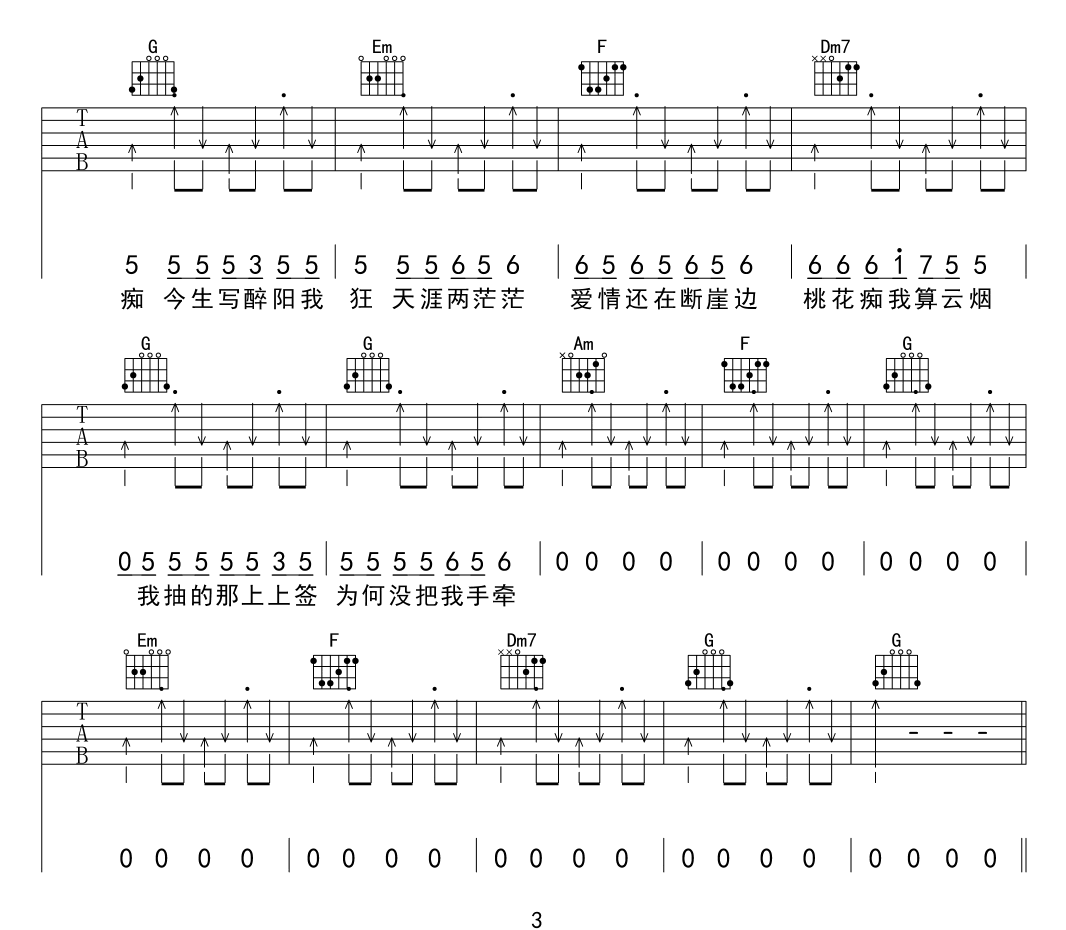莉哥《让我做你的眼睛》吉他谱_C调指法弹唱谱 莉哥《让我做你的眼睛》吉他谱_C调指法弹唱谱